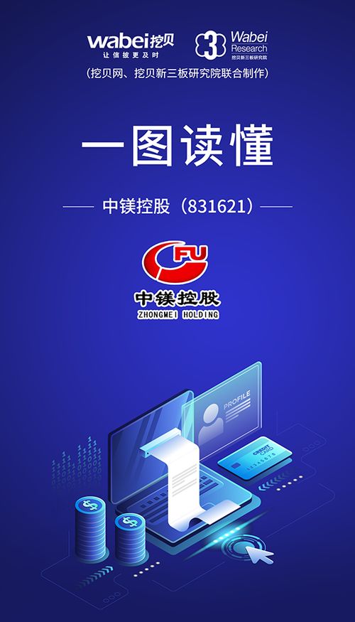 一图读懂中镁控股 耐火材料生产商去年研发费用2953万元