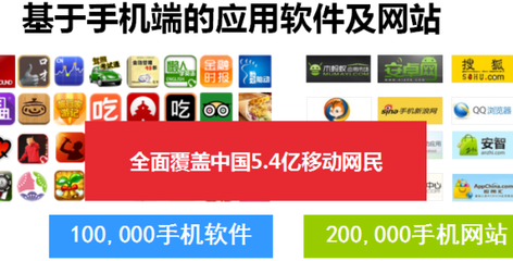 济南广告推广 济南公众号建设 济南公众号开发