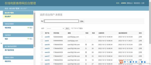 在线电影推荐网 python django mysql 协同过滤推荐算法在电影网站中的运用 基于用户 物品的协同过滤推荐算法 开发在线电影推荐系统 电影网站推荐系统 人工智能 大数据