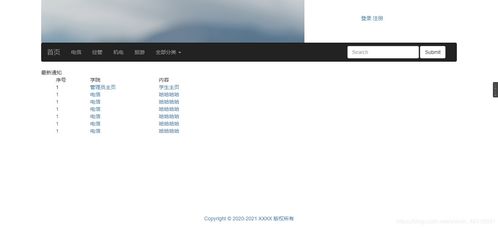 bootstrap简单讲解 网站页面快速开发