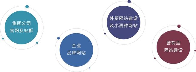 济南公司做网站(济南做网站价格)