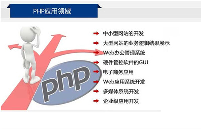 济南市鲁科教育培训学校