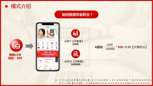 互联网电商模式的迅速发展,消费返利模式你知道吗