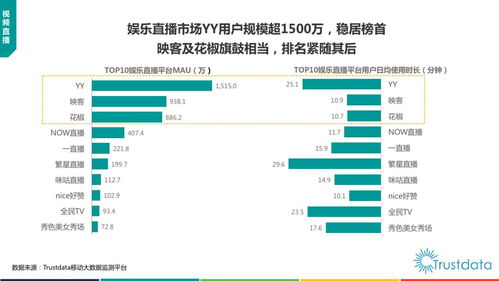 行业报告 2017年中国移动互联网行业发展分析报告