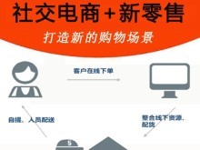 济南网站建设与网站开发 打造企业数字化未来的关键步骤